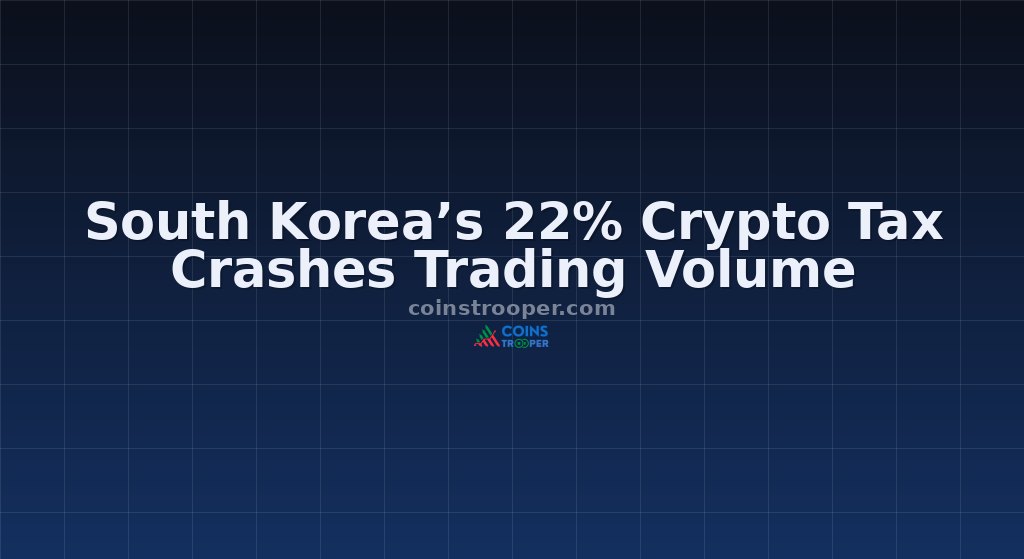 South Korea’s 22% Crypto Tax Crashes Trading Volume