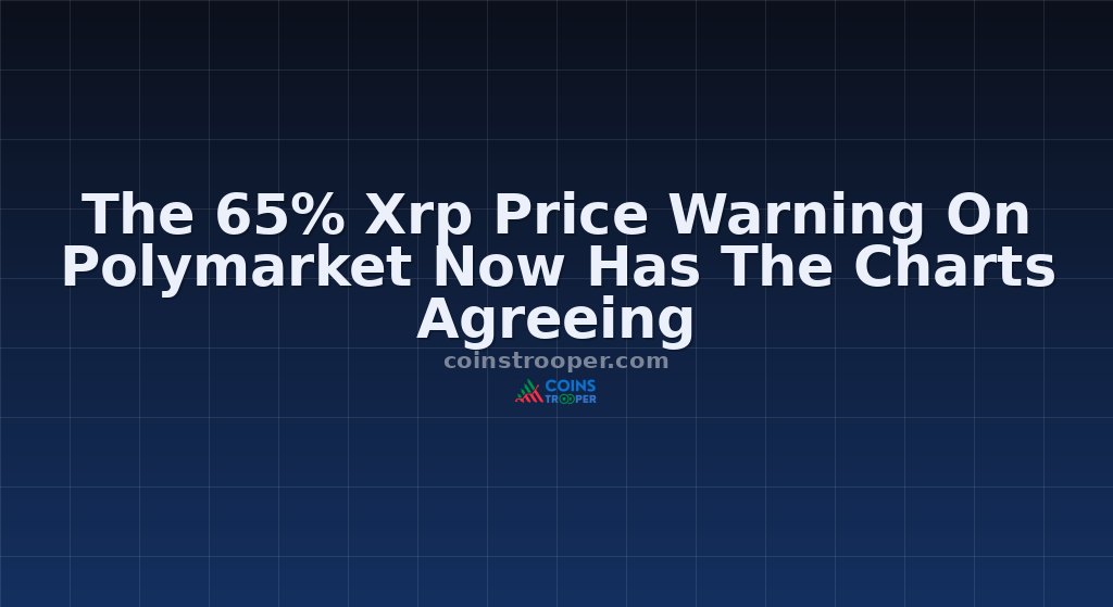 The 65% Xrp Price Warning On Polymarket Now Has The Charts Agreeing
