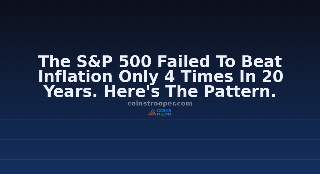 The S&P 500 Failed To Beat Inflation Only 4 Times In 20 Years. Here's The Pattern.