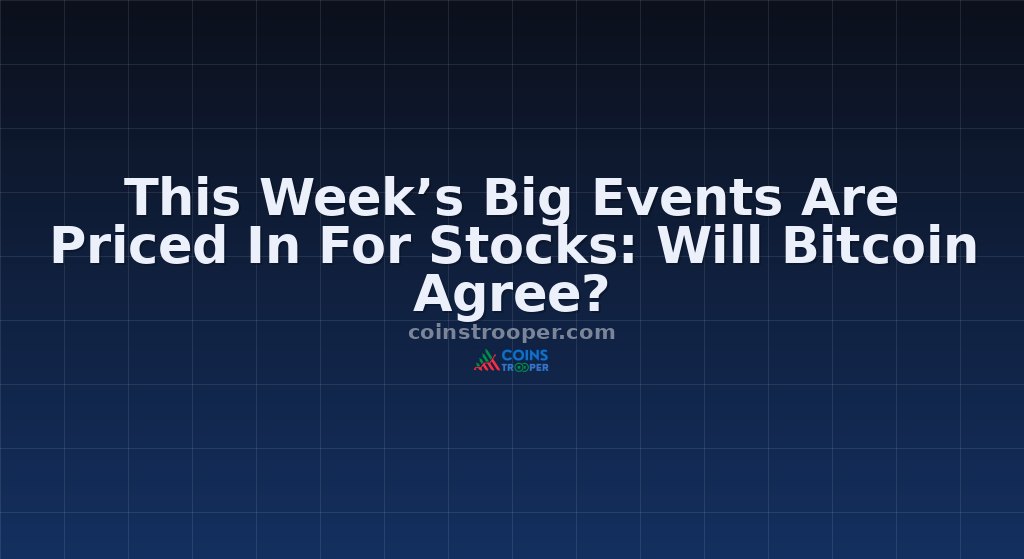 This Week’s Big Events Are Priced In For Stocks: Will Bitcoin Agree?