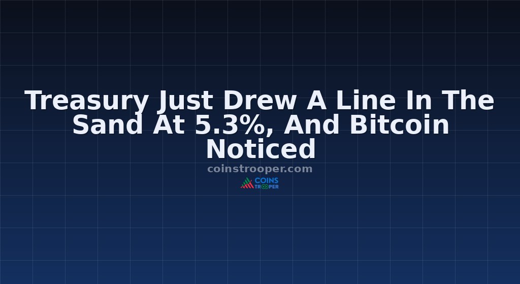 Treasury Just Drew A Line In The Sand At 5.3%, And Bitcoin Noticed