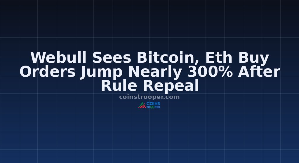 Webull Sees Bitcoin, Eth Buy Orders Jump Nearly 300% After Rule Repeal