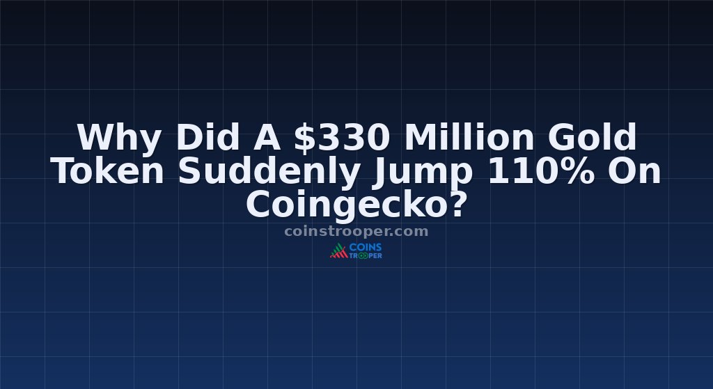 Why Did A $330 Million Gold Token Suddenly Jump 110% On Coingecko?