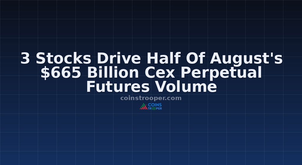 3 Stocks Drive Half Of August's $665 Billion Cex Perpetual Futures Volume