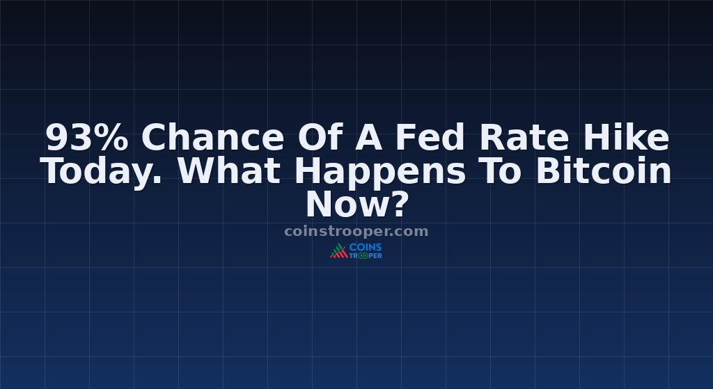 93% Chance Of A Fed Rate Hike Today. What Happens To Bitcoin Now?