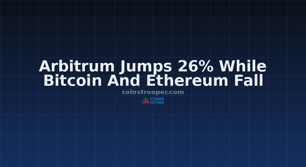 Arbitrum Jumps 26% While Bitcoin And Ethereum Fall
