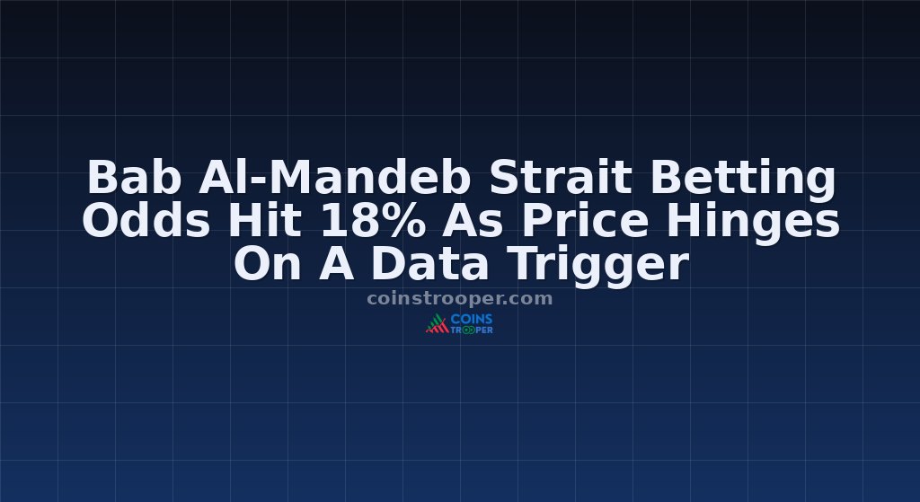 Bab Al-Mandeb Strait Betting Odds Hit 18% As Price Hinges On A Data Trigger