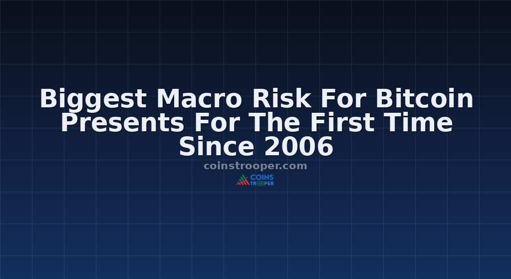 Biggest Macro Risk For Bitcoin Presents For The First Time Since 2006