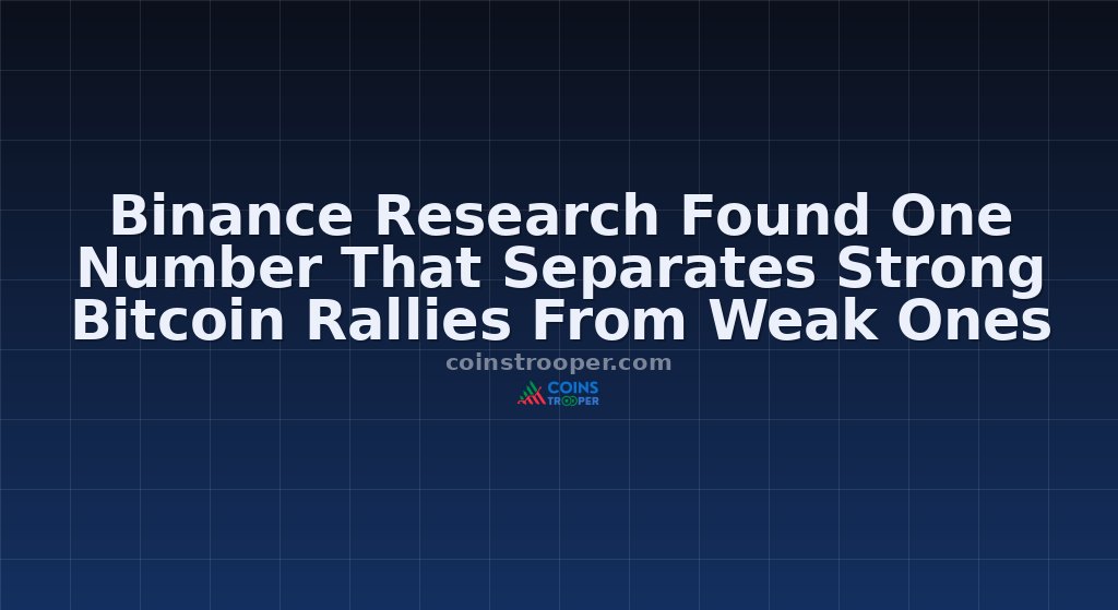 Binance Research Found One Number That Separates Strong Bitcoin Rallies From Weak Ones
