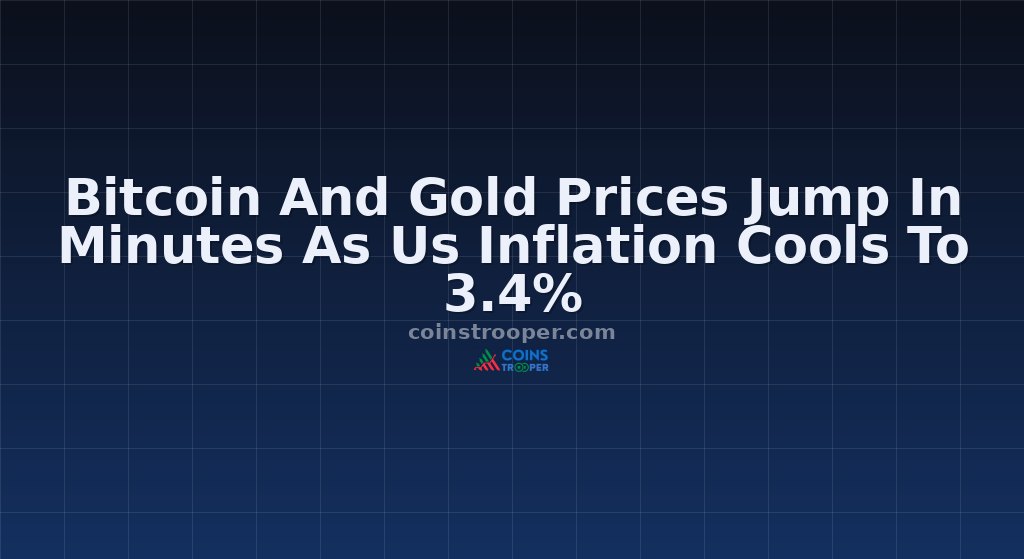 Bitcoin And Gold Prices Jump In Minutes As Us Inflation Cools To 3.4%