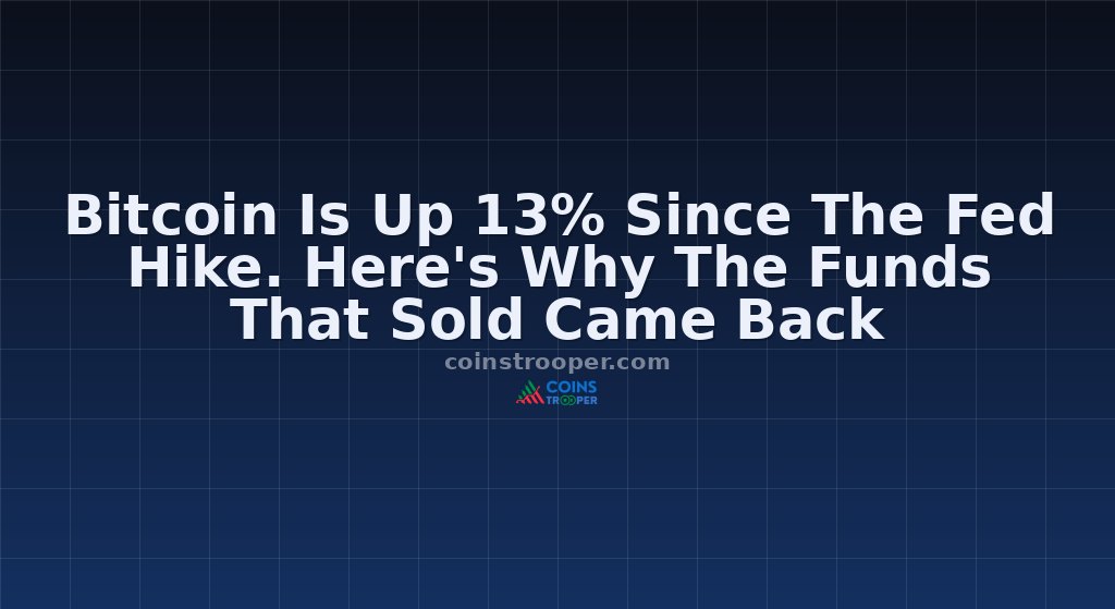 Bitcoin Is Up 13% Since The Fed Hike. Here's Why The Funds That Sold Came Back