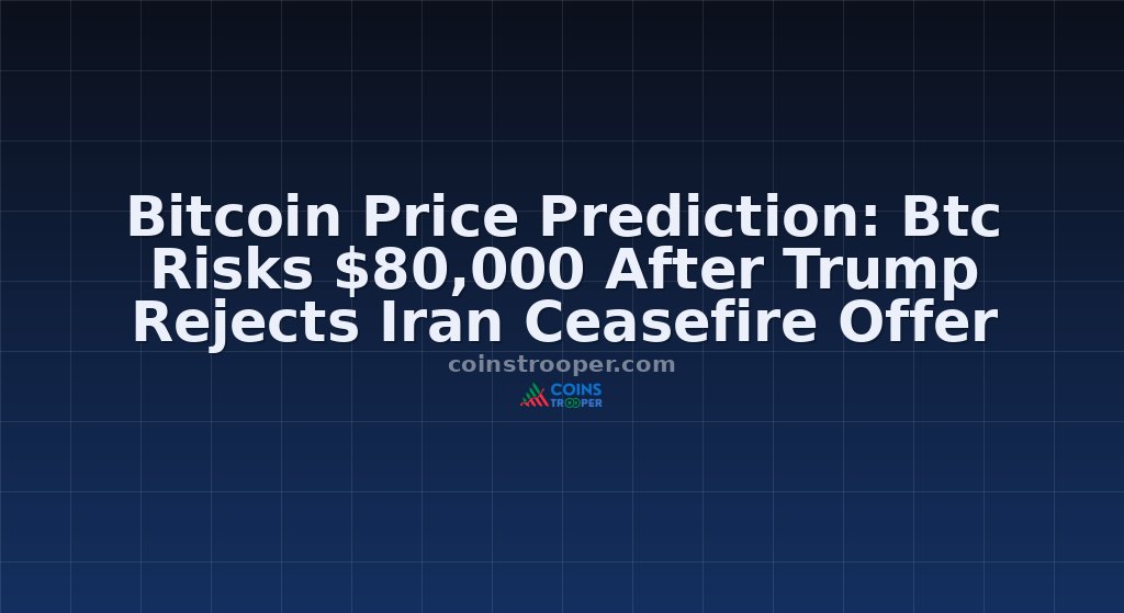 Bitcoin Price Prediction: Btc Risks $80,000 After Trump Rejects Iran Ceasefire Offer