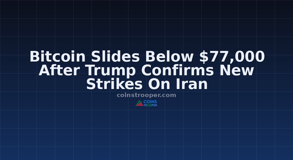 Bitcoin Slides Below $77,000 After Trump Confirms New Strikes On Iran
