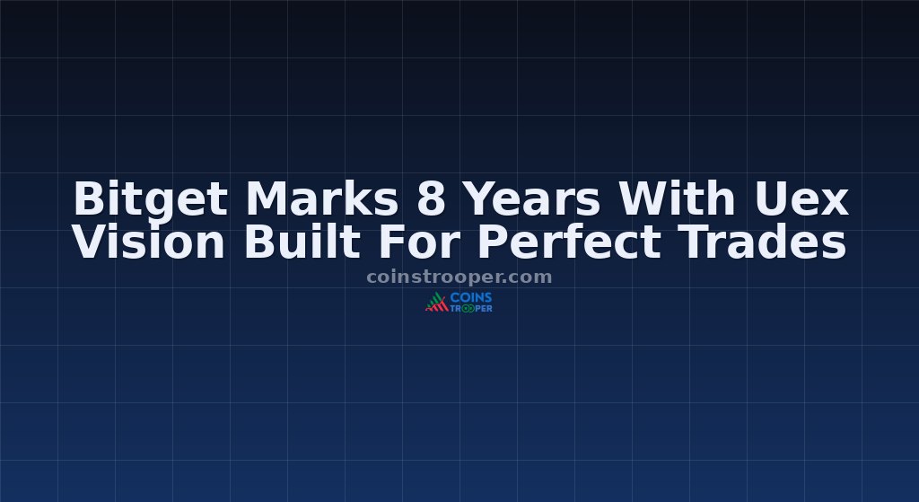 Bitget Marks 8 Years With Uex Vision Built For Perfect Trades