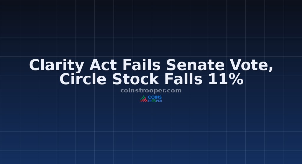 Clarity Act Fails Senate Vote, Circle Stock Falls 11%