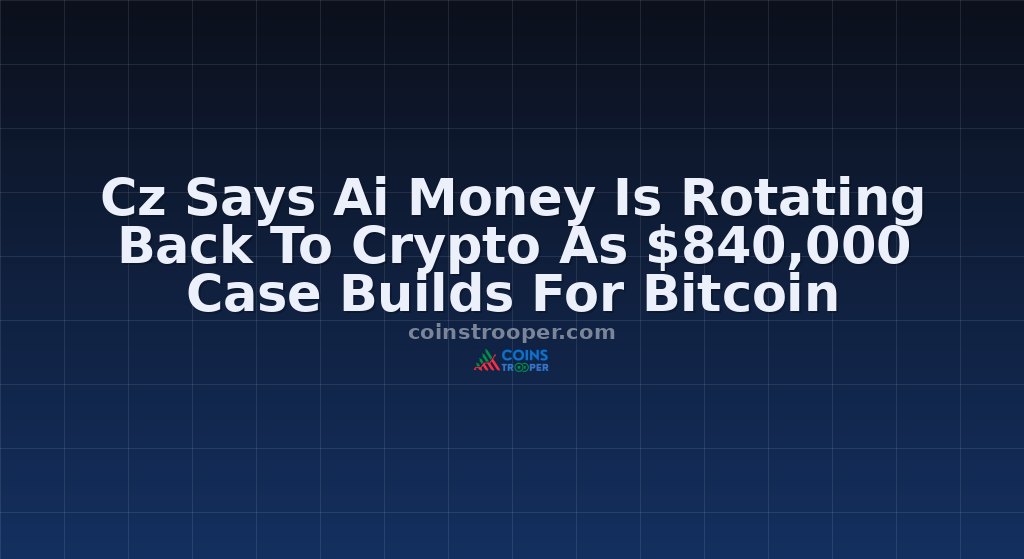 Cz Says Ai Money Is Rotating Back To Crypto As $840,000 Case Builds For Bitcoin