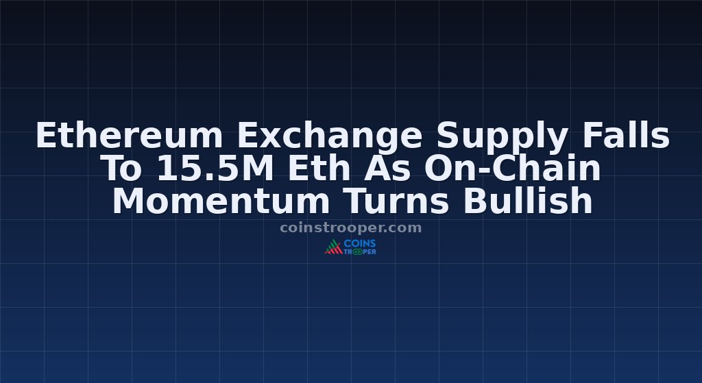Ethereum Exchange Supply Falls To 15.5M Eth As On-Chain Momentum Turns Bullish