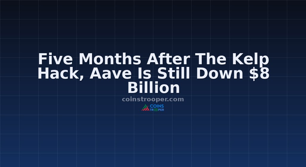 Five Months After The Kelp Hack, Aave Is Still Down $8 Billion
