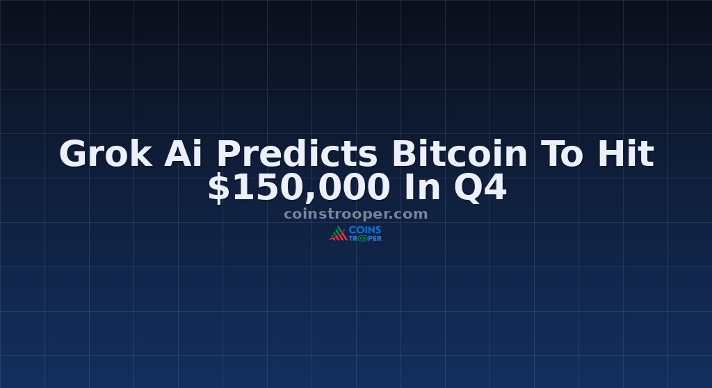 Grok Ai Predicts Bitcoin To Hit $150,000 In Q4