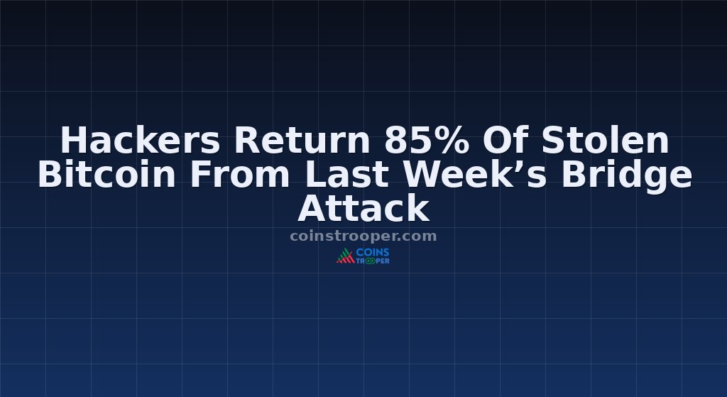 Hackers Return 85% Of Stolen Bitcoin From Last Week’s Bridge Attack 