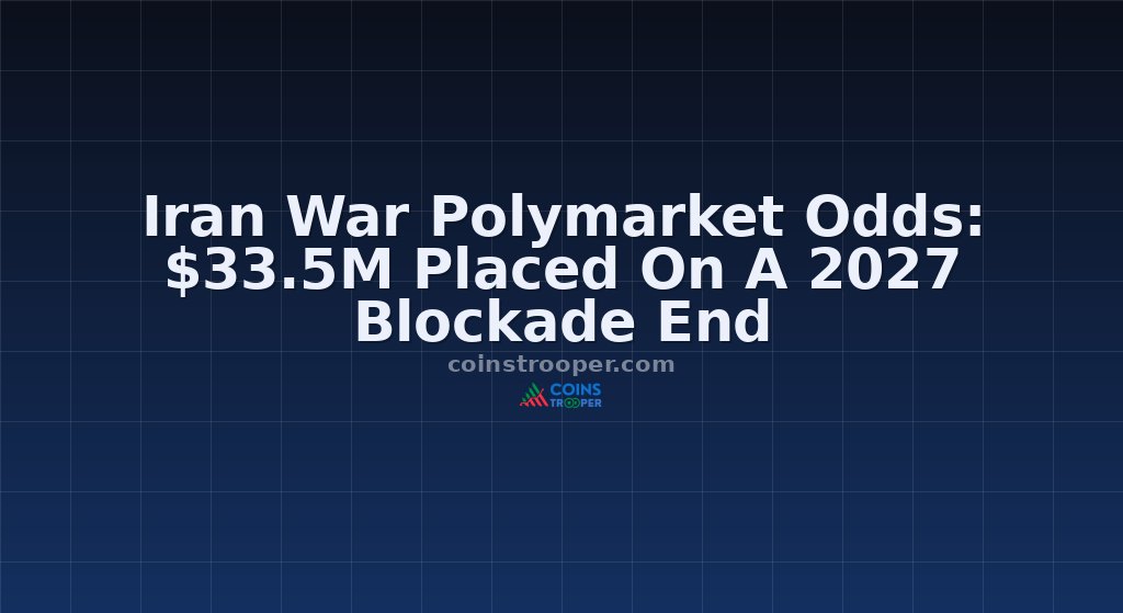 Iran War Polymarket Odds: $33.5M Placed On A 2027 Blockade End
