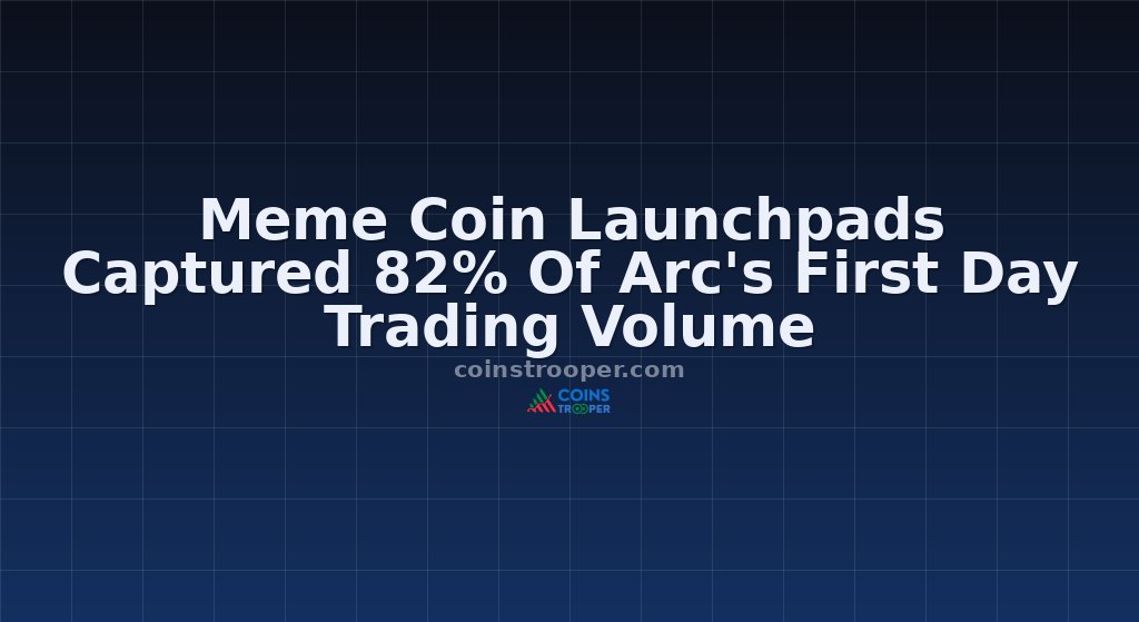 Meme Coin Launchpads Captured 82% Of Arc's First Day Trading Volume