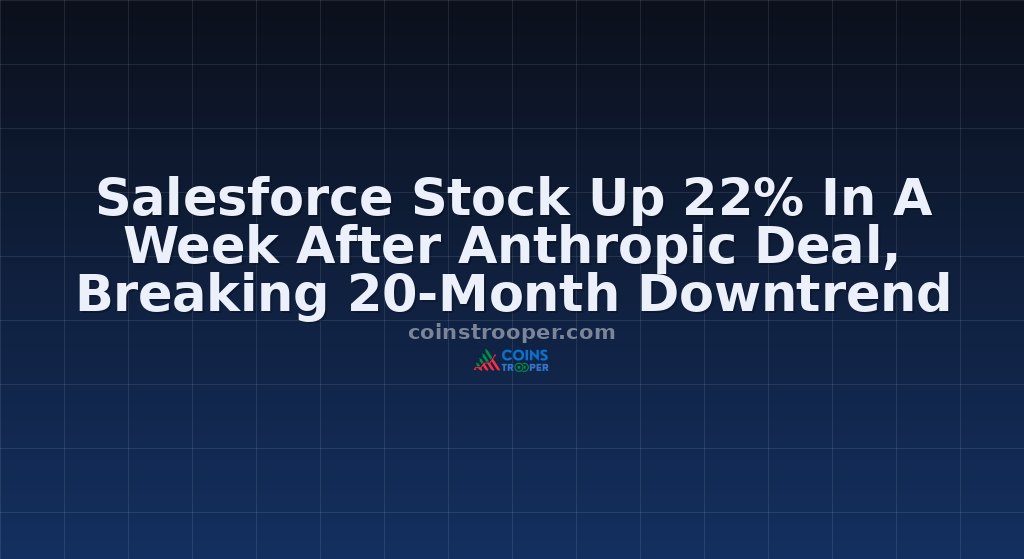 Salesforce Stock Up 22% In A Week After Anthropic Deal, Breaking 20-Month Downtrend