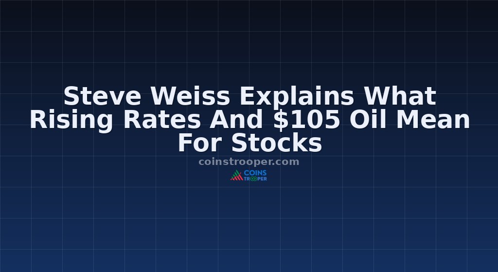 Steve Weiss Explains What Rising Rates And $105 Oil Mean For Stocks