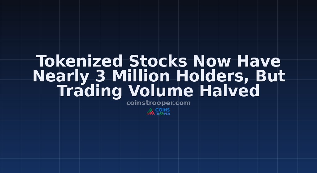 Tokenized Stocks Now Have Nearly 3 Million Holders, But Trading Volume Halved