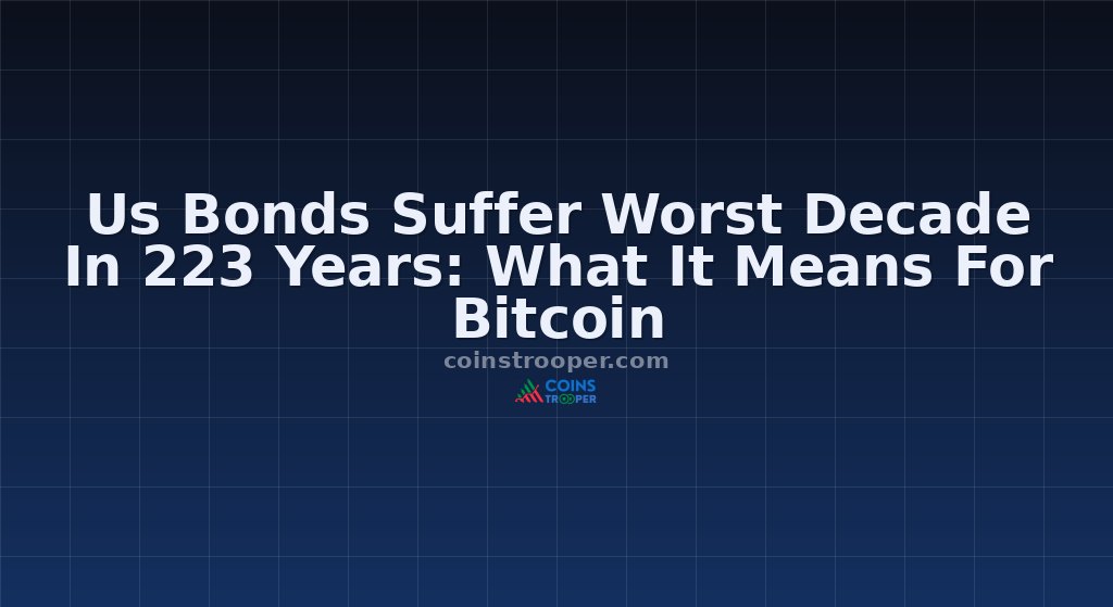 Us Bonds Suffer Worst Decade In 223 Years: What It Means For Bitcoin
