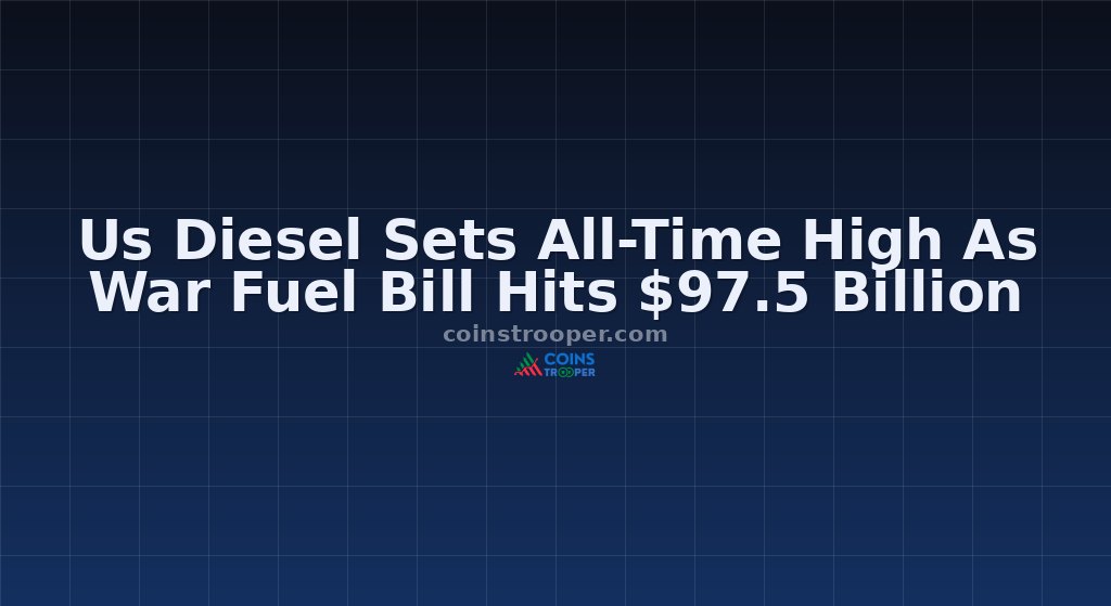 Us Diesel Sets All-Time High As War Fuel Bill Hits $97.5 Billion