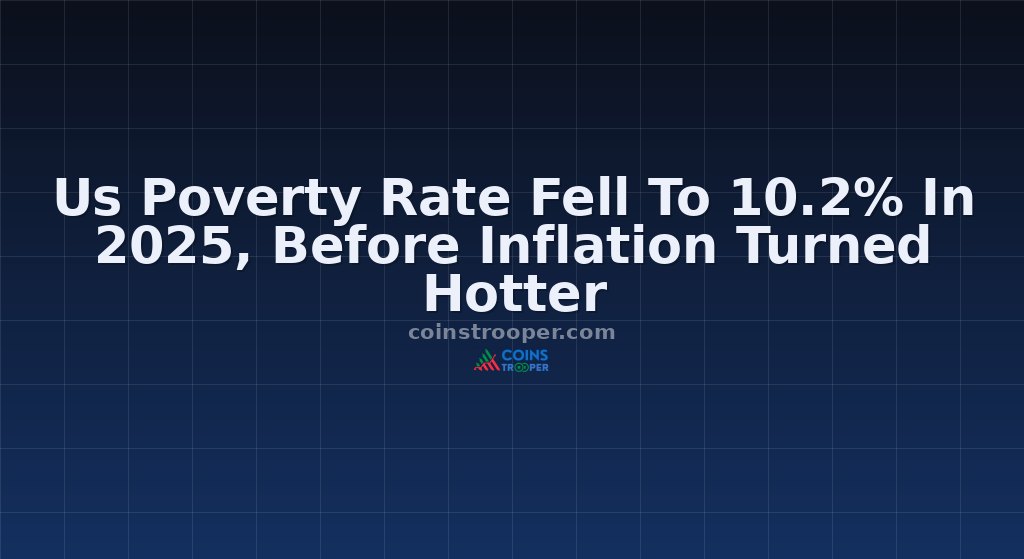 Us Poverty Rate Fell To 10.2% In 2025, Before Inflation Turned Hotter
