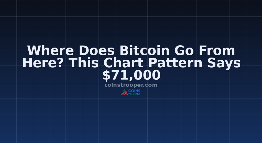 Where Does Bitcoin Go From Here? This Chart Pattern Says $71,000