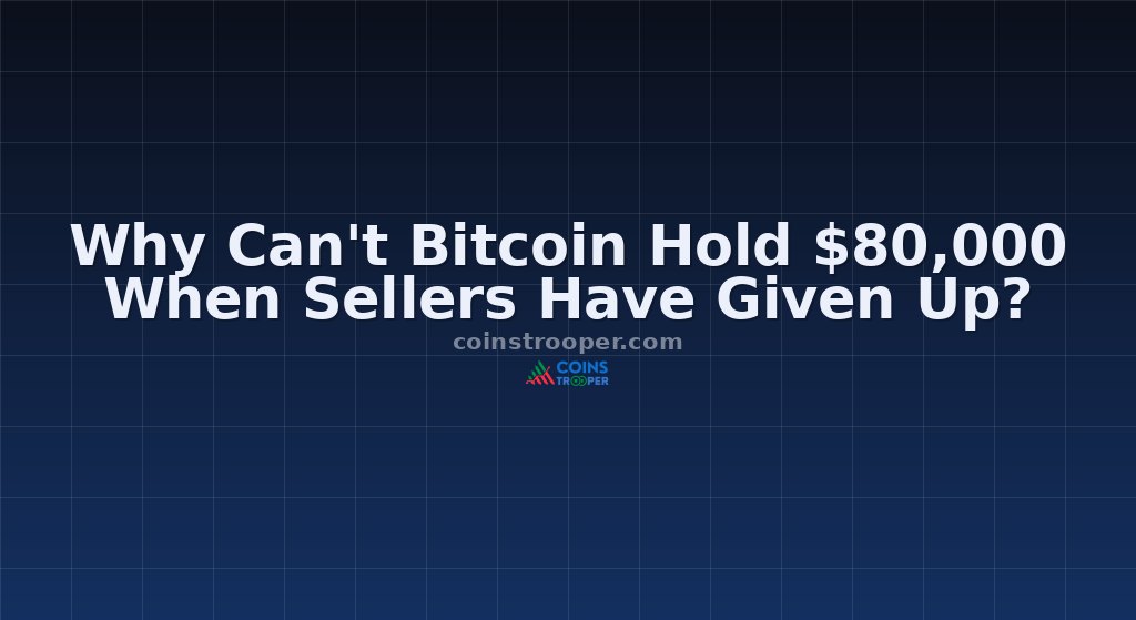 Why Can't Bitcoin Hold $80,000 When Sellers Have Given Up?