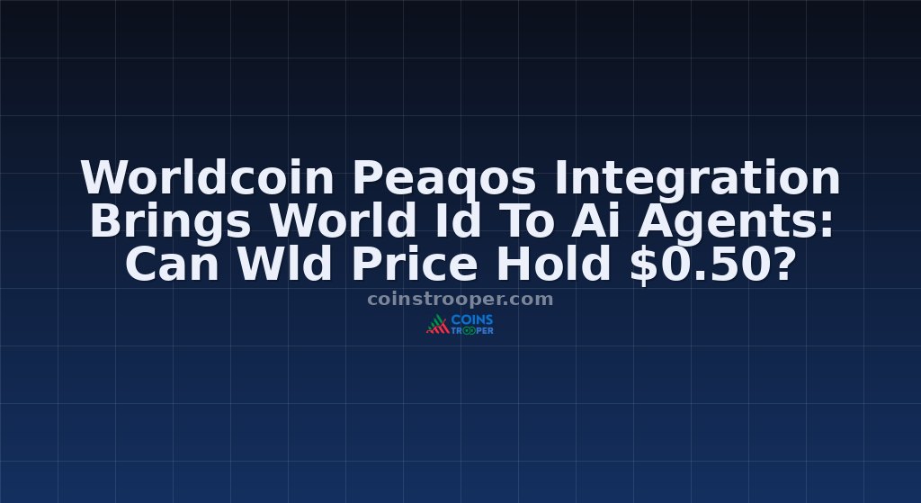 Worldcoin Peaqos Integration Brings World Id To Ai Agents: Can Wld Price Hold $0.50?