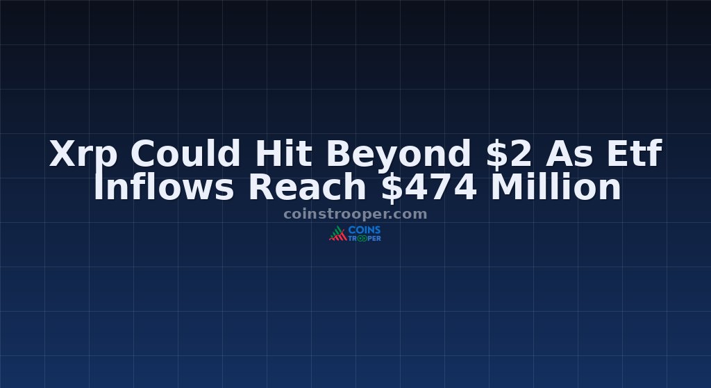 Xrp Could Hit Beyond $2 As Etf Inflows Reach $474 Million