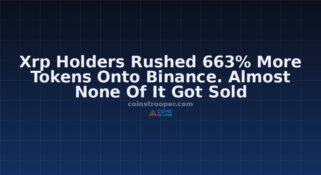 Xrp Holders Rushed 663% More Tokens Onto Binance. Almost None Of It Got Sold