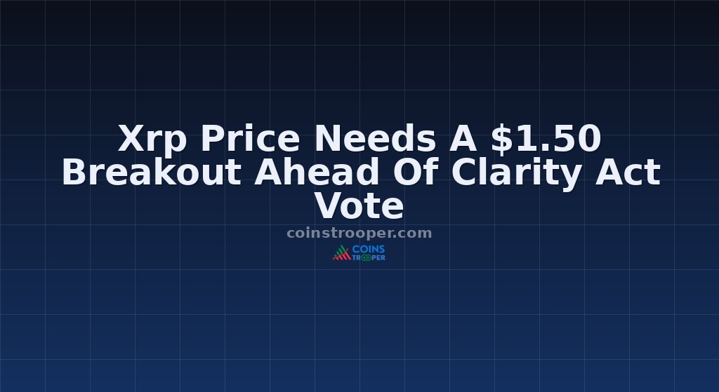 Xrp Price Needs A $1.50 Breakout Ahead Of Clarity Act Vote