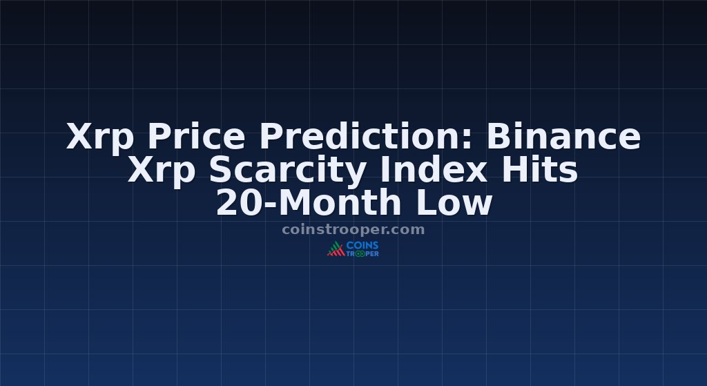 Xrp Price Prediction: Binance Xrp Scarcity Index Hits 20-Month Low