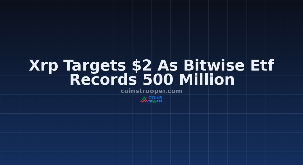 Xrp Targets $2 As Bitwise Etf Records 500 Million