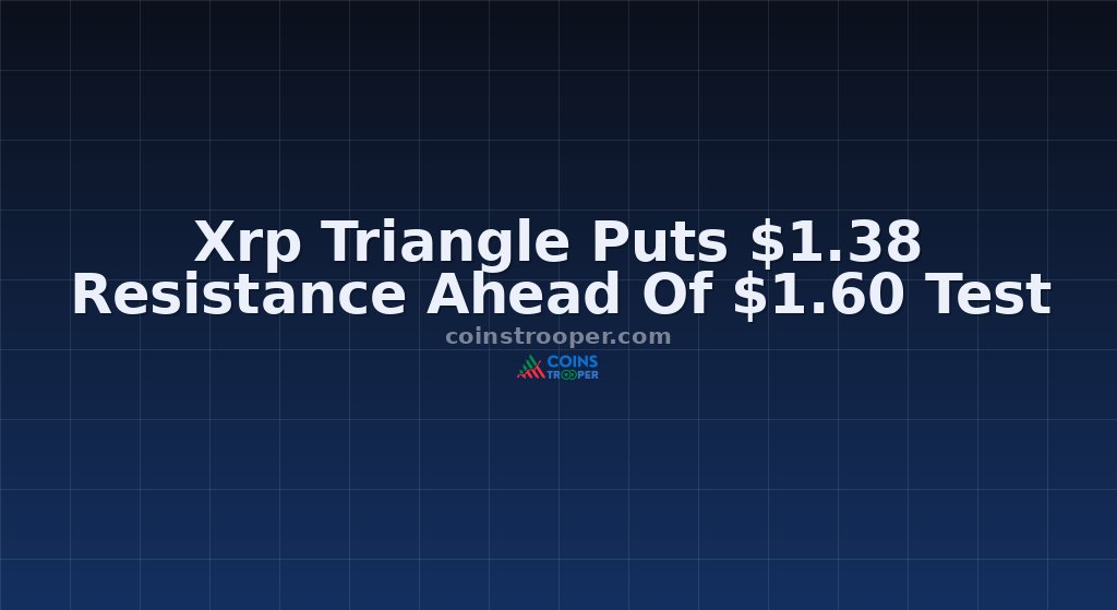 Xrp Triangle Puts $1.38 Resistance Ahead Of $1.60 Test