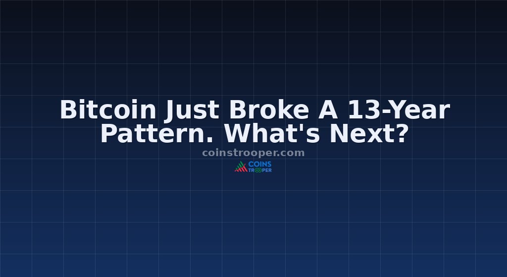 Bitcoin Just Broke A 13-Year Pattern. What's Next?