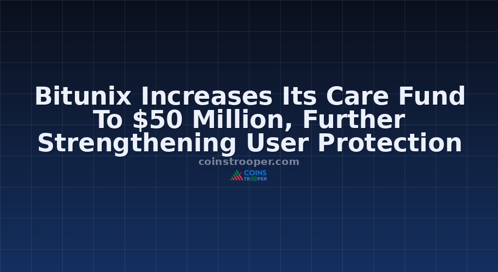 Bitunix Increases Its Care Fund To $50 Million, Further Strengthening User Protection