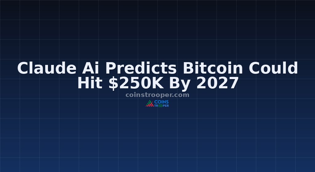 Claude Ai Predicts Bitcoin Could Hit $250K By 2027