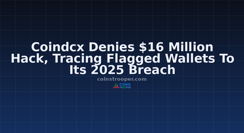 Coindcx Denies $16 Million Hack, Tracing Flagged Wallets To Its 2025 Breach