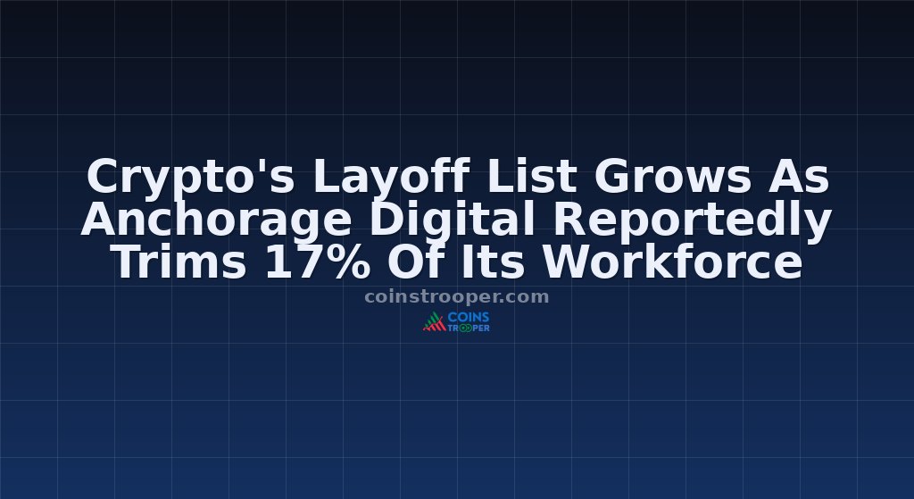 Crypto's Layoff List Grows As Anchorage Digital Reportedly Trims 17% Of Its Workforce