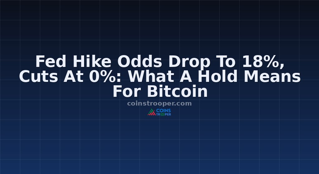 Fed Hike Odds Drop To 18%, Cuts At 0%: What A Hold Means For Bitcoin
