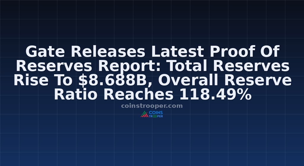 Gate Releases Latest Proof Of Reserves Report: Total Reserves Rise To $8.688B, Overall Reserve Ratio Reaches 118.49%