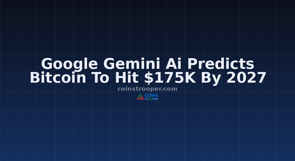 Google Gemini Ai Predicts Bitcoin To Hit $175K By 2027