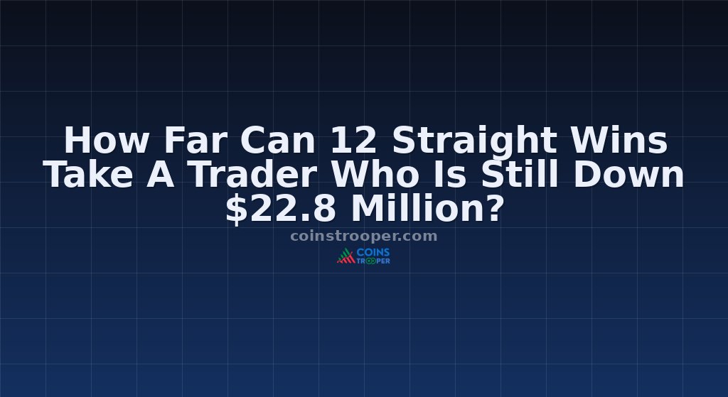 How Far Can 12 Straight Wins Take A Trader Who Is Still Down $22.8 Million?
